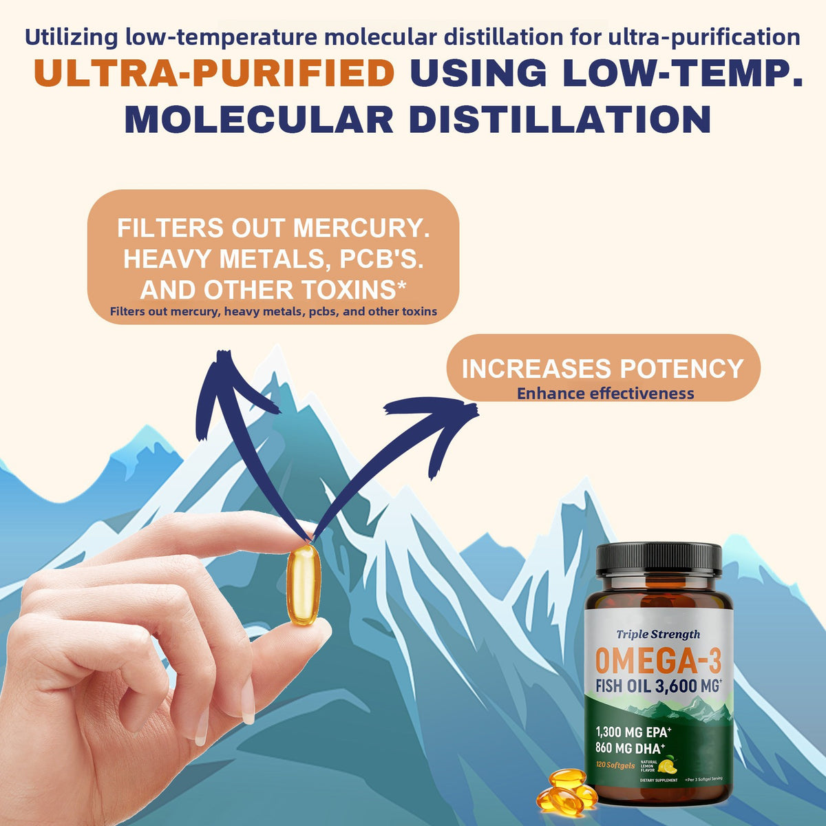 Omega-3 Fish Oil Softgels