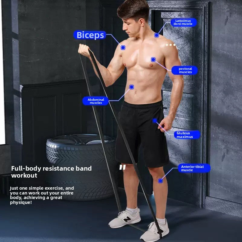 Resistance Bands Set (5)